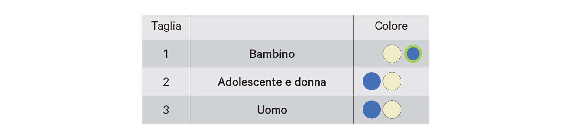 taglie int 801