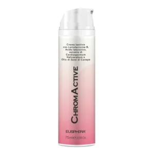 Chromactive